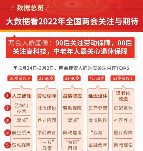 延遲退休大勢已定，白巖松提議獲教師群體認(rèn)同，大數(shù)據(jù)服務(wù)或成破局關(guān)鍵