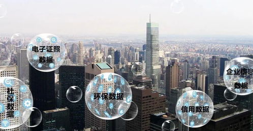 大數據分析軟件行業洞察 商業智能（BI）工具的演進與大數據服務的融合