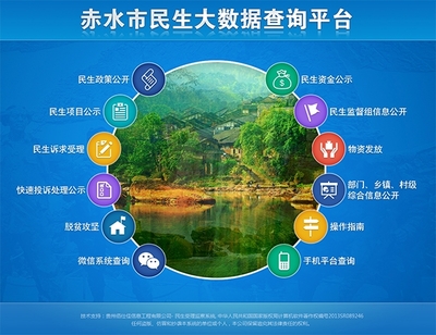 貴州佰仕佳信息工程 紀檢監察大數據的創新應用與卓越服務